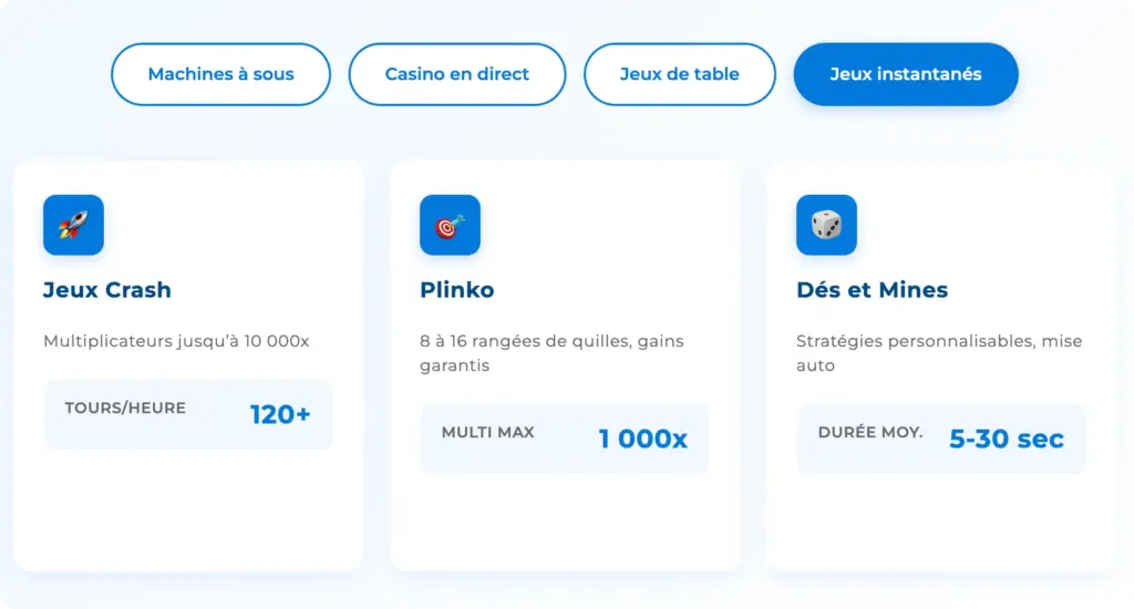 Types de jeux au casino Rainbet