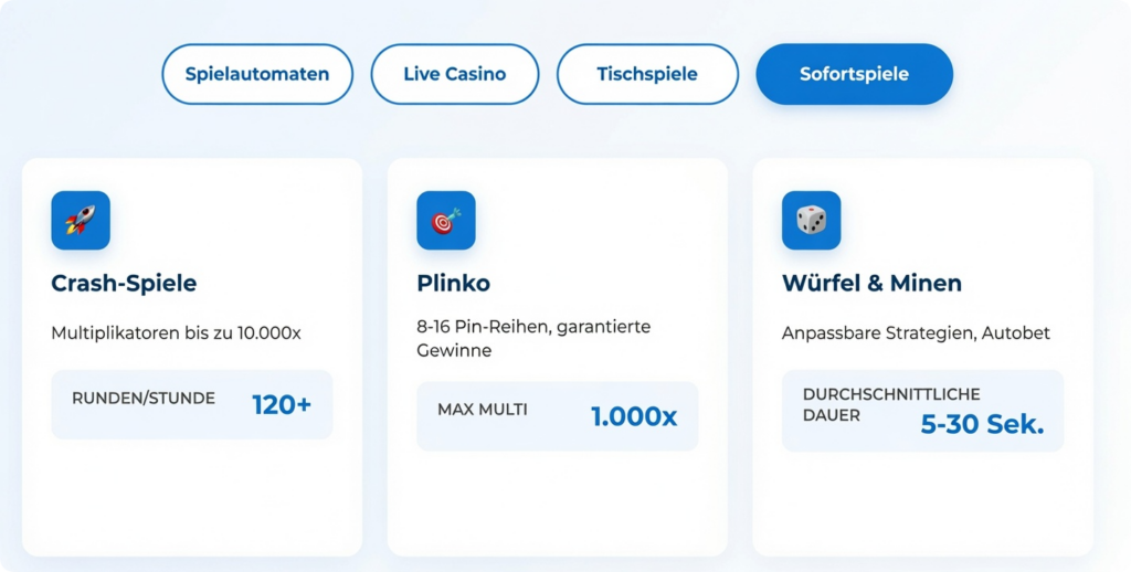 Spieltypen bei Rainbet Casino Deutschland