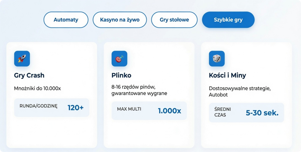 Rodzaje gier w Rainbet Casino Polska